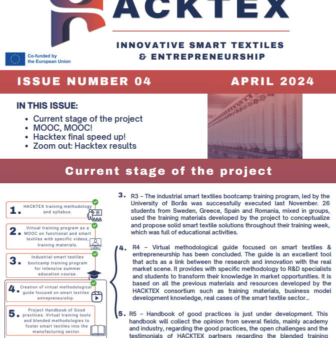 Hacktex launches its 4th Newsletter!